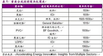 百变日韩公主换装手游 